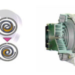 Máy Nén Khí Rotorcomp OGFD-11 VP ( Không Dầu – Biến Tần )